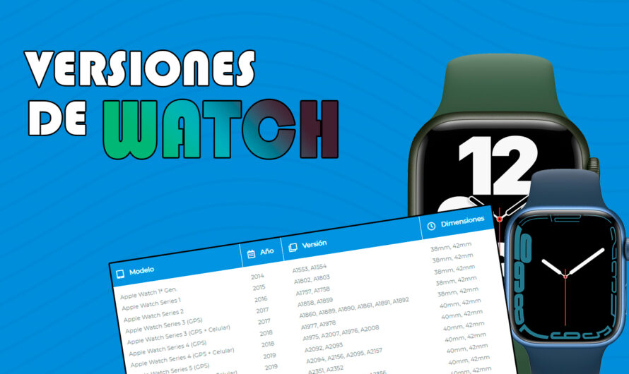 Listado de versiones de Apple Watch