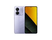 Repuestos Xiaomi POCO M7 Pro 5G