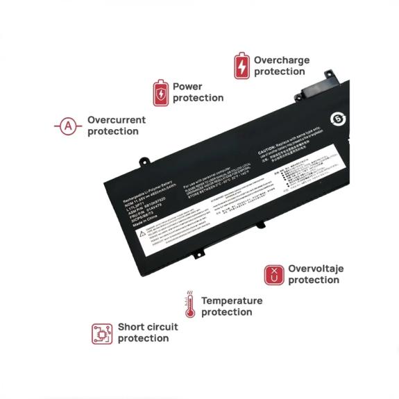 Bateria Para Portatil Lenovo Thinkpad T480S L17L3P71