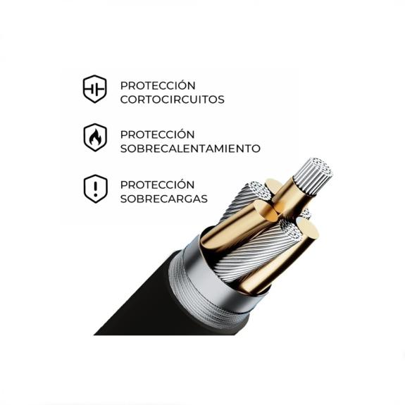 Cargador Para Portatil Dell 5-20V 6.5A 130W USB-C
