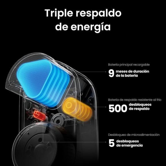 Cerradura Inteligente con Reconocimiento Facial SwitchBot