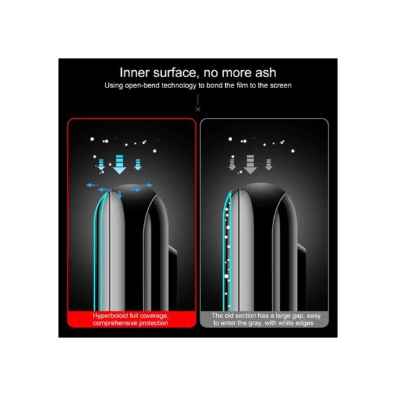 CRISTAL TEMPLADO 9D NEGRO PARA SAMSUNG GALAXY A01 CORE