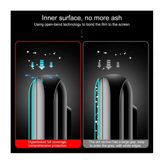 CRISTAL TEMPLADO PROTECTOR DE PANTALLA PARA VIVO Y52S