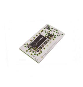 iScrews Plantilla Organizador Tornillos | iPhone 15