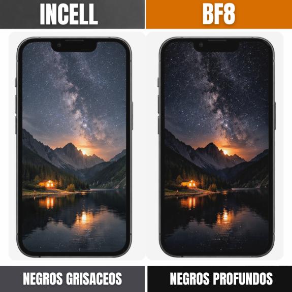 Pantalla para iPhone 16 Pro (BF8)