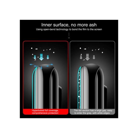 PROTECTOR DE PANTALLA CRISTAL TEMPLADO 9D PARA OPPO A91