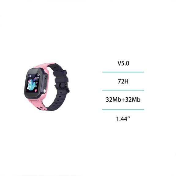 Unico Smartwatch Para Niños con GPS 2G + Wifi - Rosa